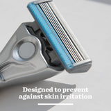 Sensitive Ceramic Razor