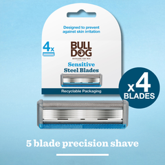 Sensitive Steel Blades